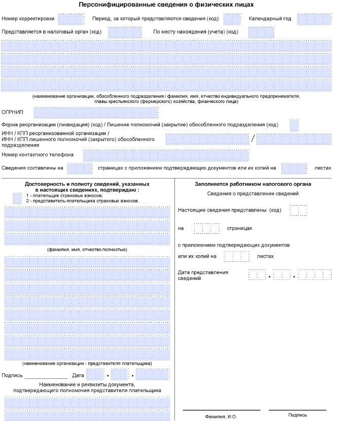 Правовая основа договора ГПХ 2024 г.