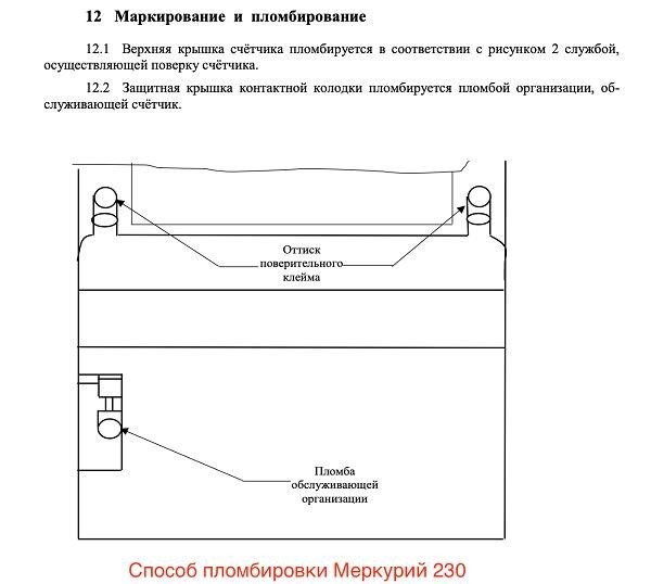 Опломбировка электросчетчика: все, что нужно знать в 2025 году