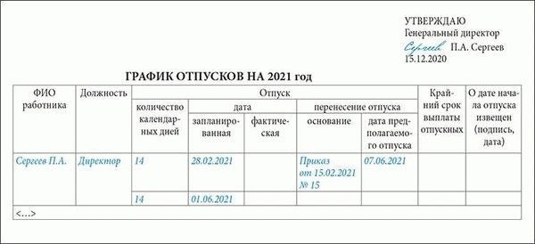 Условия приема на службу для женщин с ребенком до полутора лет