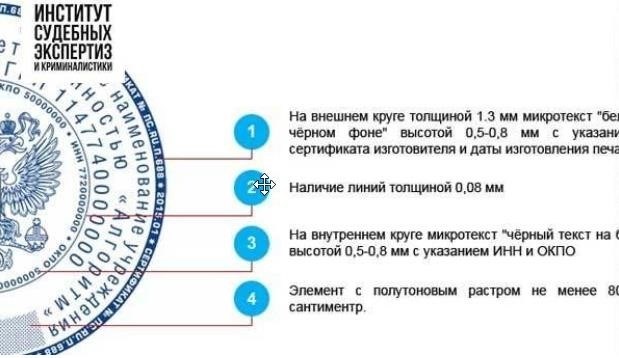 Поиск контактной информации