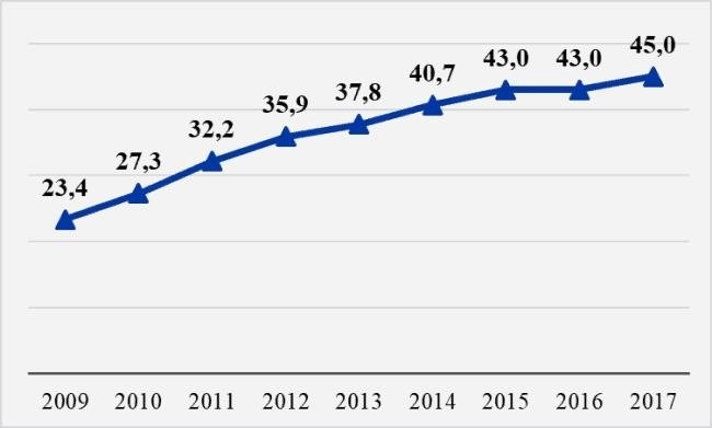 Зарплата шахтёров в 2025 г: какими факторами определяется?