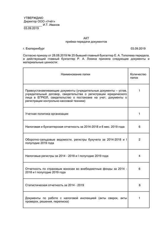 Определение опыта работы бухгалтера