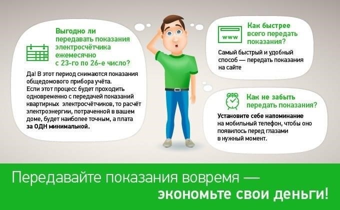 Роль автоинформатора в измерении электроэнергии