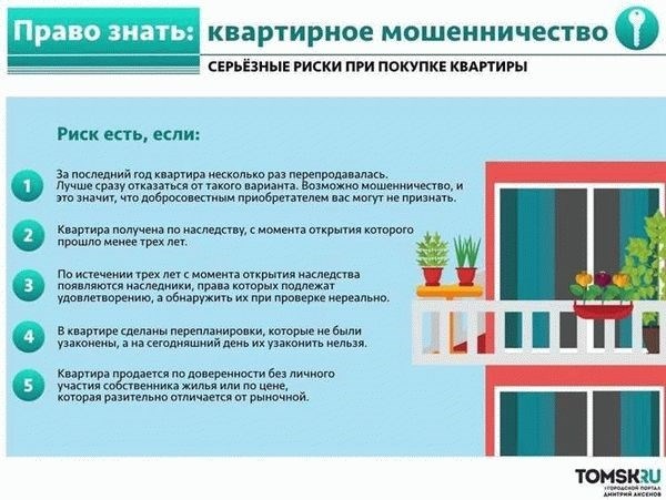 Закон на скрытые дефекты при покупке помещения