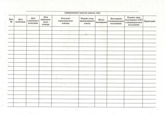 Описание формы журнала учёта и содержания средств защиты РЖД