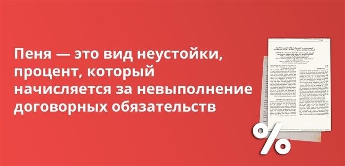 Законодательство о платах за просрочку