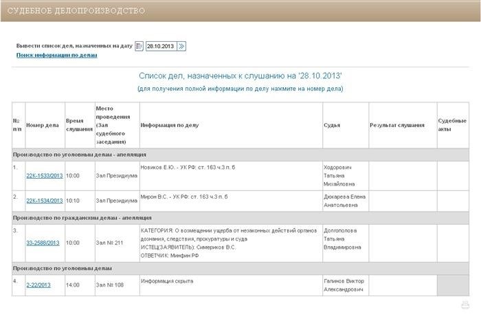 Значение Верховного суда Абакана в российской правовой системе