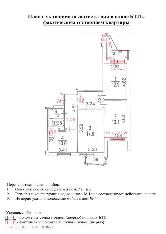 Как получить техпаспорт на квартиру