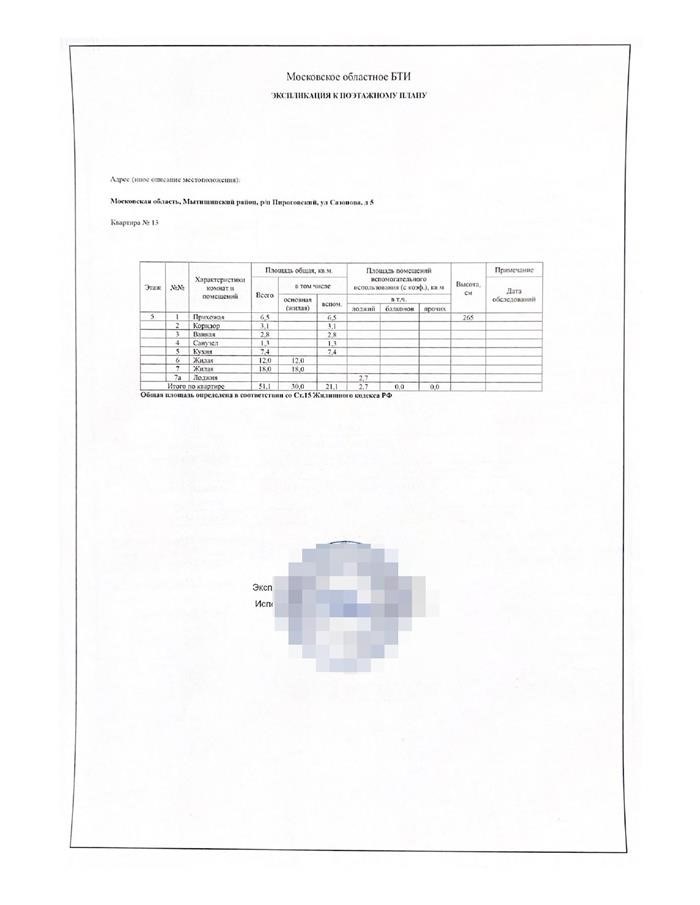 Стоимость составления техпаспорта на квартиру