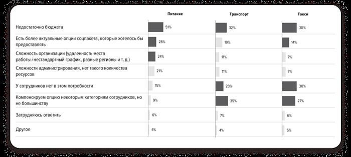 Трудоустройство по контракту: что это такое?