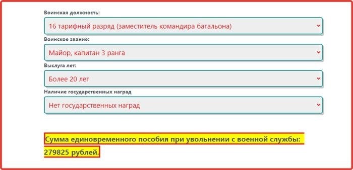 Основные правила увольнения из ФСИН