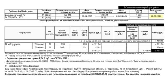 Как подготовиться к снятию пломбы