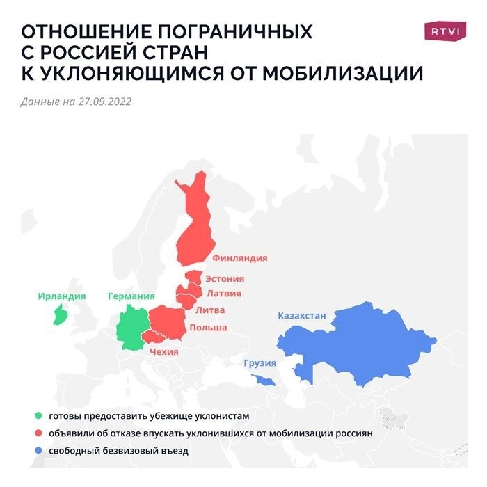 Страны, которые принимают российских беженцев