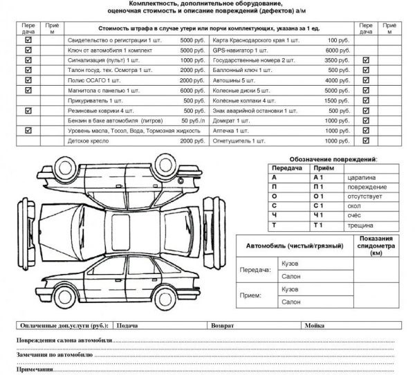 Как происходит обследование песчаных дорог?