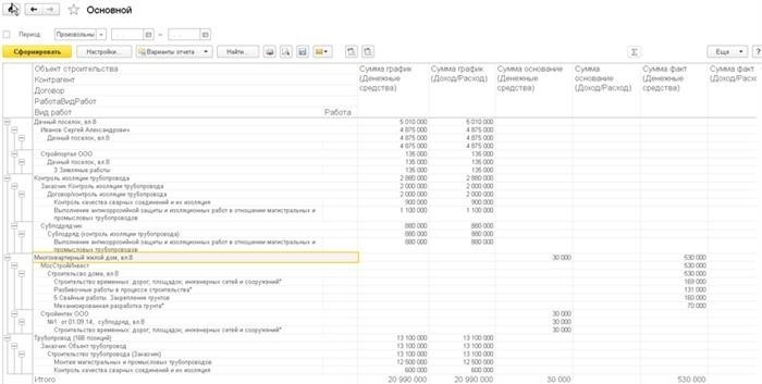 Методика заполнения акта проверки строительного контроля