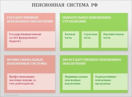 Франция: страна, где думают о своем будущем