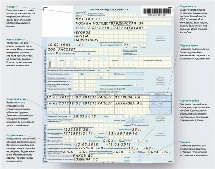 Что такое постинъекционный остеомелит?