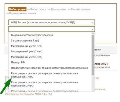 Сроки оформления прописки в паспортном столе Красногвардейского района