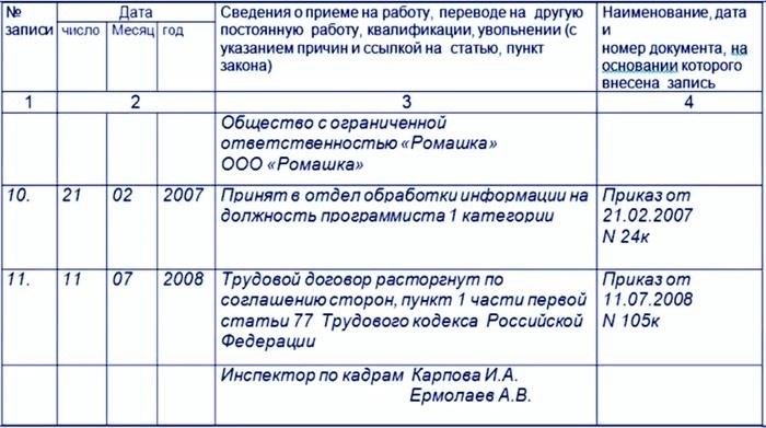 Правовые аспекты внесения верной даты