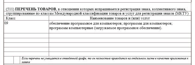 Необходимые документы для подачи заявления на регистрацию товарного знака