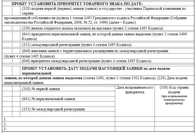 Этапы регистрации товарного знака